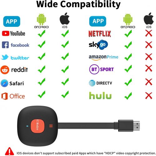  [아마존베스트]-Service-Informationen AT-Mizhi Wireless HDMI Dongle, Streaming, 4K HDR HDMI WiFi Display Dongle, Screen Share Display Receiver, Support for Miracast / DLNA / Airplay for Android / iOS / Windows / Mac OS