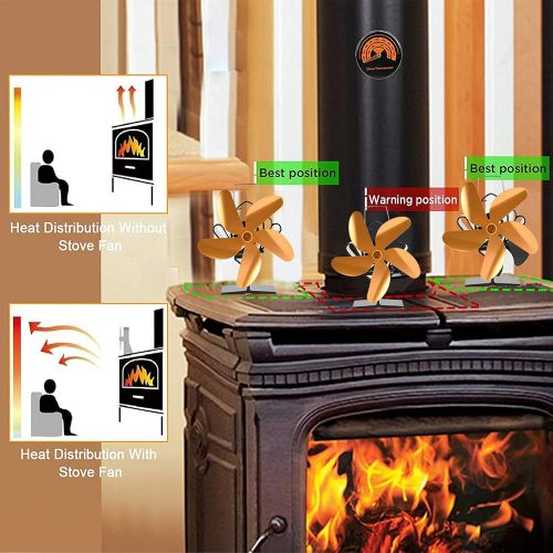  AT-X 6 Blade Heat Powered Wood Stove Fan, High Efficiency Fireplace Fan With Radiator Temperature Display, Saving Wood Fuel Heat Powered Stove Fan For Wood/Log Burner/Fireplace (Orange)