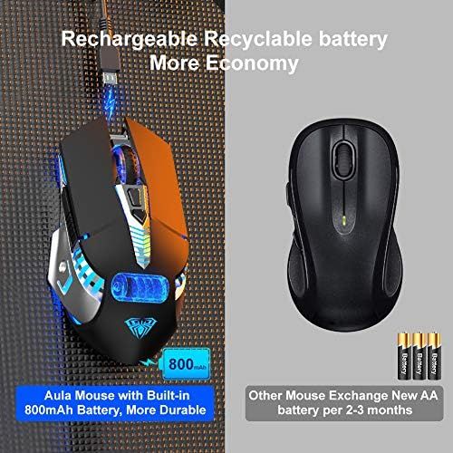  AULA SC200 Rechargeable Bluetooth Mouse, LED Wireless Gaming Mouse with Side Buttons, DPI Adjustable Multi-Device(BT5.0+BT3.0+2.4G) Office Games Computer Mice for PC Mac Laptop/Tab