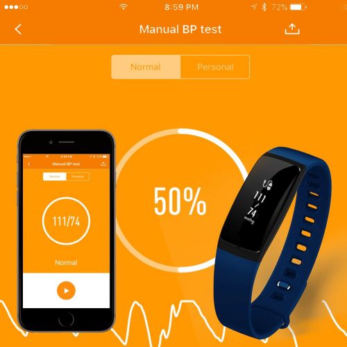  AUPALLA Fitness Trackers, 21BP Smart Band Activity Trackers with Blood Pressure Measure Heart Rate Monitor Sleep Monitor Pedometer Calories Track Stopwatch
