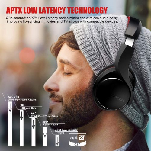  AUSDOM Wireless HeadphonesHeadset, Bluetooth Headphones Over Ear Foldable with Mic, Apt-X Low Latency, Bluetooth 4.2 Stereo Wired Mode, Fast AudioLED Codec IndicatorNoise Isolat