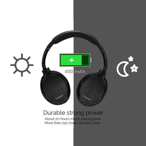  AUSDOM Wireless Bluetooth EDR Over Ear Headphones Lightweight Stereo Deep Bass with Microphone and Volume Control for Pc iPhone Android Tv Hands-Free Calling Headset