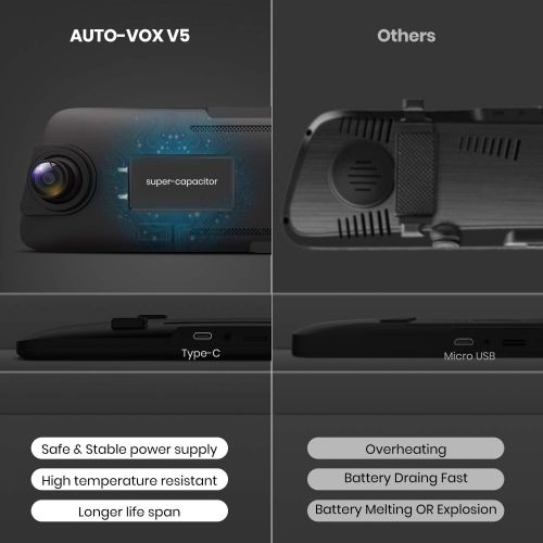  [아마존베스트]AUTO-VOX V5 Anti-Glare Mirror Dash Cam for Driving Safety, 9.35 Full Laminated Ultrathin Touch Screen Rear View Mirror Camera, Dual 1080P Super Night Vision Backup Camera with Sony