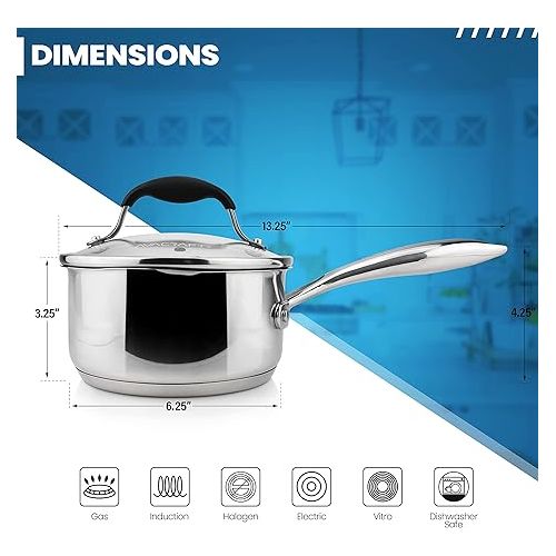  AVACRAFT Multipurpose Sauce Pan / Pot, Stainless Steel with Glass Strainer Lid, Two Side Spouts for Easy Pour with Ergonomic Handle (Tri-Ply Capsule Bottom, 1.5 Quart)
