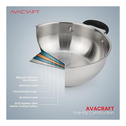  AVACRAFT 18/10 Stainless Steel Everyday Pan, Stir Fry Pan with Five-Ply Base, Chef’s Pan with Glass Lid, Multipurpose Stewpot Skillet, Saute Pan, Casserole in Pots and Pans (8 inch)