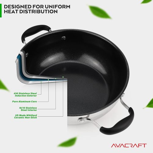  AVACRAFT 9 Inch Nonstick Everyday Pan, Ceramic Multiclad Stainless Steel, 100% PTFE, PFOA Toxins Free, Ceramic Chef’s Pan with Glass Lid, Always Pan in Pots and Pans (9 Inch Non-St