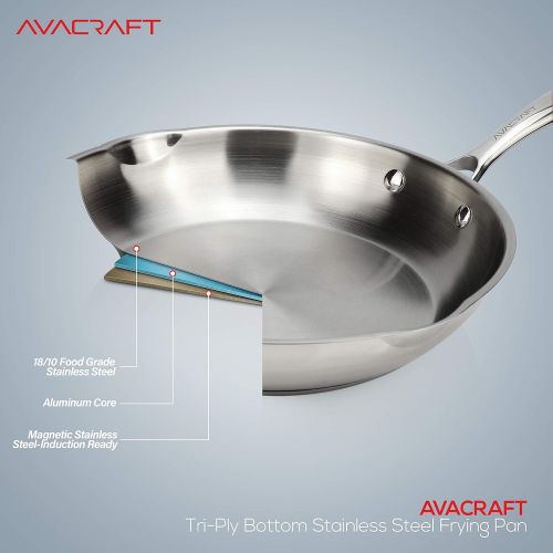  AVACRAFT 18/10 10 Inch Stainless Steel Frying Pan with Lid, Side Spouts, Induction Pan, Versatile Stainless Steel Skillet, Fry Pan in our Pots and Pans, Cooking Pan(Stainless Steel