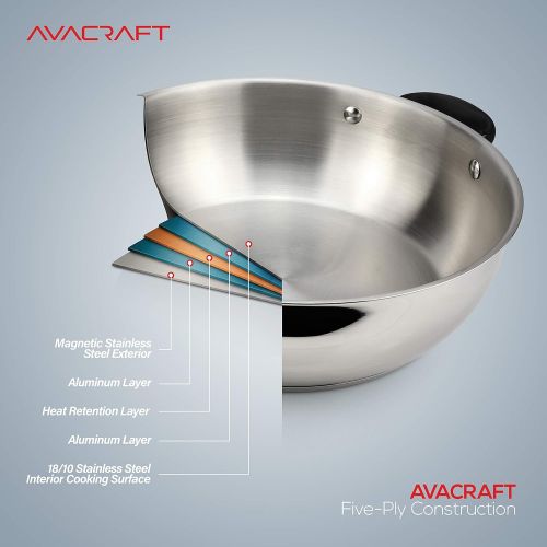  AVACRAFT 18/10 Stainless Steel Everyday Pan, Stir Fry Pan with Five-Ply Base, Chef’s Pan with Glass Lid, Multipurpose Stewpot Skillet, Saute Pan, Casserole in Pots and Pans (11 Inc