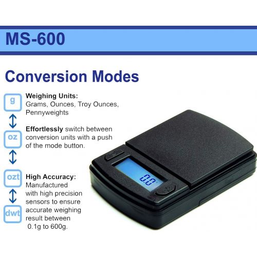  [아마존베스트]AMERICAN WEIGH SCALES Fast Weigh Digital Pocket Scale - Black - 600 x 0.1g (MS-600-BLK)