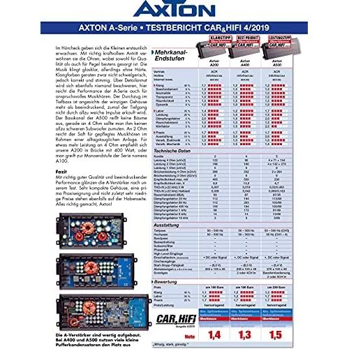  [아마존베스트]-Service-Informationen Axton A4004Channel Amplifier