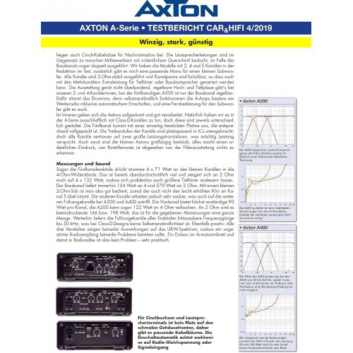  [아마존베스트]-Service-Informationen Axton A4004Channel Amplifier