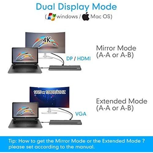  [아마존 핫딜] AZDOME USB C Hub, 12 in 1 Docking Station with 100W PD, 4K HDMI,5Gbps 3.0 USB, RJ45 Ethernet, Charging Power, Audio, VGA, Micro/SD Card Reader for MacBook/Pro/Air, Chromebook, iPad, Samsu