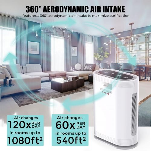  AZEUS True HEPA Air Purifier for Home, up to 1080 sq ft Large Room, UV light Ionic Generator Office or Commercial Space Filter 99.97% Pollen, Smoke, Dust, Pet Dander Auto Mode Air