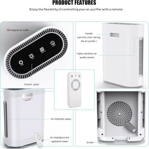  [아마존베스트]AZEUS 7-in-1 Air Purifier for Large Room to 540 ft² ,True HEPA Filter with UV-C Sanitizer and Smart Sensor, Eliminates Germs, Filters Allergies, Pollen, Smoke, Dust Pet Dander, Mol