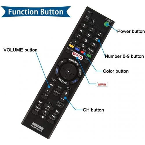  [아마존베스트]AZMKIMI RMT-TX100U Remote Compatible with Sony Bravia RMTTX100U TV Remote Control, if Applicable XBR75X850C XBR-55X855C KDL-50W800C KDL-50W800380 KDL-50W800BUN1 with Netflix