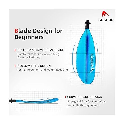  Abahub 1 x Kayak Paddles, 90.5 Inches Kayaking Oars for Boating, Canoeing with Free Paddle Leash, Aluminum Alloy Shaft Black/Blue/Green/Orange/Yellow Plastic Blades