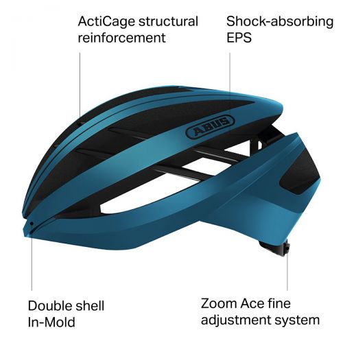  Abus Aventor Helmet