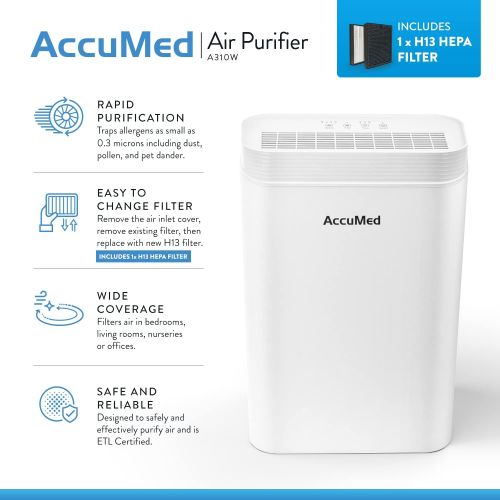  AccuMed True HEPA Air Purifier for Home (Large Room), H13 HEPA Filter & Carbon Air Filter, Air Purifiers for Bedroom, Eliminates Germs, Allergies, Pollen, Smoke, Mold Odors, Dust P