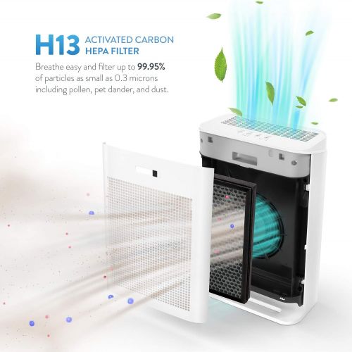  AccuMed True HEPA Air Purifier for Home (Large Room), H13 HEPA Filter & Carbon Air Filter, Air Purifiers for Bedroom, Eliminates Germs, Allergies, Pollen, Smoke, Mold Odors, Dust P