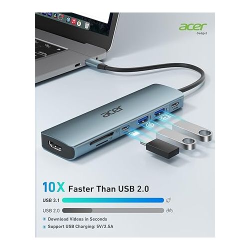 에이서 Acer USB C Hub, 7 in 1 USB C to HDMI Splitter, 2 USB 3.1 GEN1 and 5Gbps Type-C Data Port, 4K HDMI Port, PD 100W Charging, SD Card Reader, for iPad Pro MacBook Pro Acer Laptops and More