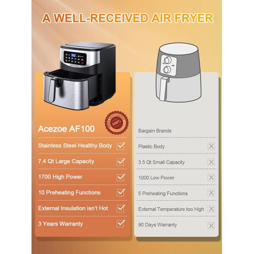  Acezoe Air Fryer 7.4 Quart , 9 Presets Electric Air Fryers Oven with Preheat, 1700-Watt Hot Air Fryers with LED Digital Touchscreen,Nonstick Basket,Recipes, Stainless Steel Large X