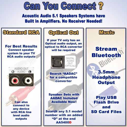  [아마존베스트]Acoustic Audio by Goldwood Acoustic Audio AA5170 Home Theater 5.1 Bluetooth Speaker System with FM and 5 Extension Cables, Black