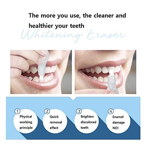  Activated Dr.Story Teeth Whitening Eraser 1+1, Patent Ingredient, Natural Tooth Whitening, Scaling