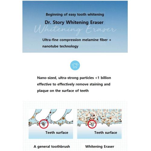  Activated Dr.Story Teeth Whitening Eraser 1+1, Patent Ingredient, Natural Tooth Whitening, Scaling