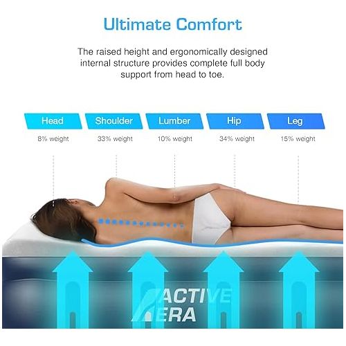  Active Era King Size Air Mattress with Built-in Pump Raised - Premium Elevated Inflatable Mattress Airbed with Raised Pillow - Puncture Resistant 19.5