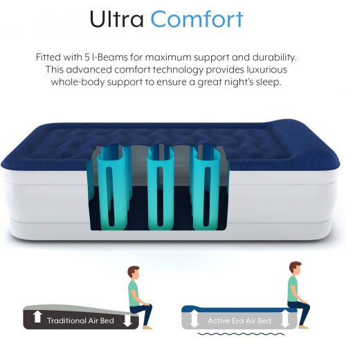  [아마존베스트]Active Era Air Mattress with Built-in Pump - Elevated Inflatable Airbed - Puncture Resistant Airbed with Waterproof Flocked Top