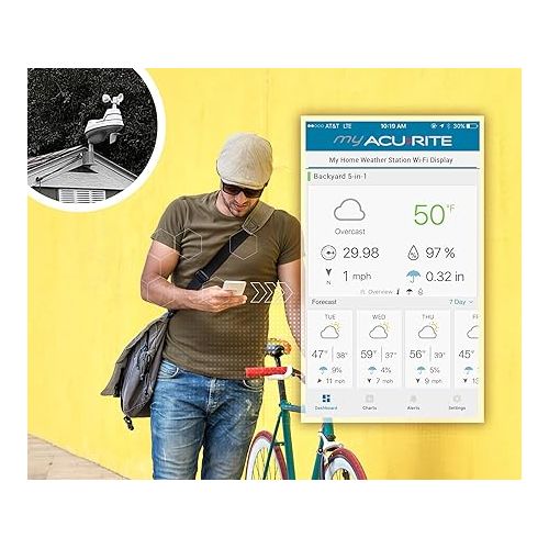  AcuRite Iris (5-in-1) Home Weather Station with Direct-to-Wi-Fi Wireless Display and Alerts for Remote Monitoring Indoor/Outdoor Temperature and Humidity with Wind Speed/Direction (01544M)