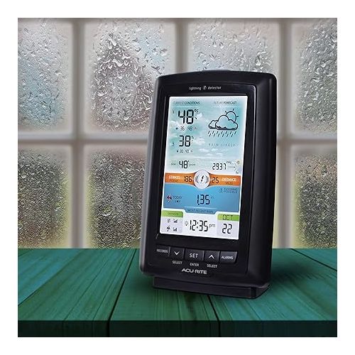  AcuRite Weather Station Rain Gauge, Lightning Detector, Color Display