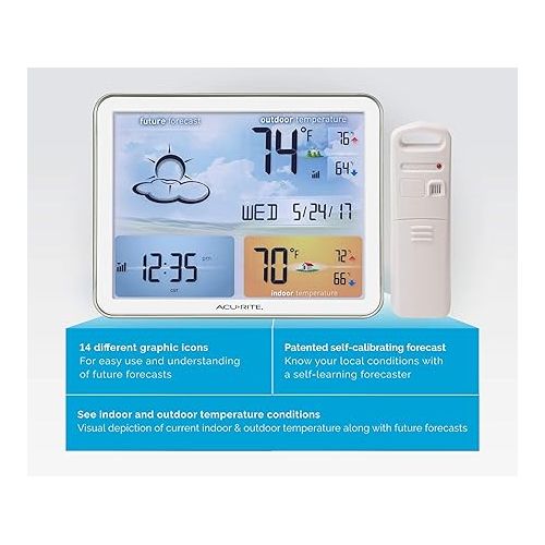  AcuRite 02081M Weather Station with Jumbo Display and Atomic Clock