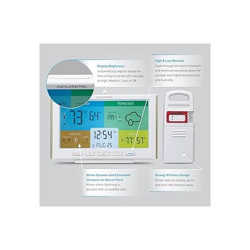  AcuRite Weather Station Forecaster for Indoor/Outdoor Temperature and Humidity and Lightning Detection with Built-in Barometer (01071), White