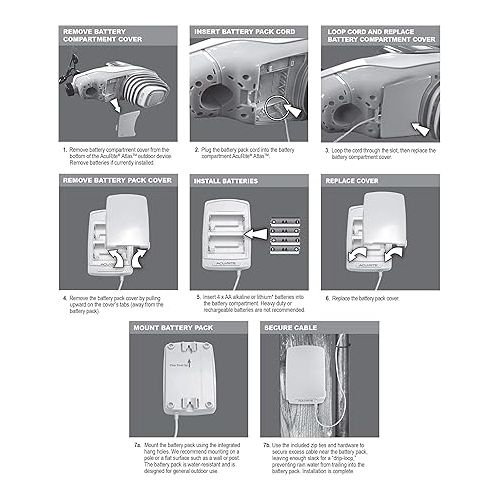  AcuRite Battery Pack Atlas Weather Station, White