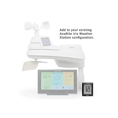  AcuRite Wireless Nano Display for AcuRite Iris® Home Weather Station (06090)
