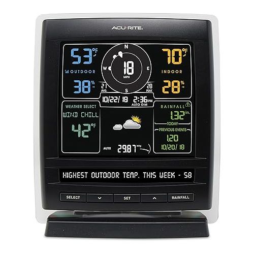  AcuRite 01517RM Wireless Weather Station with 5-in-1 Weather Sensor: Temperature and Humidity Gauge, Rainfall, Wind Speed and Wind Direction