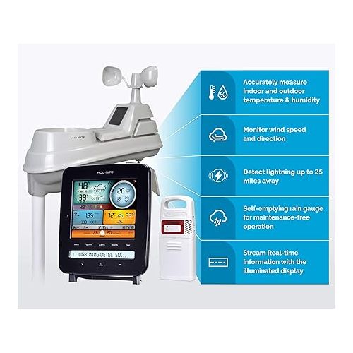  AcuRite Iris (5-in-1) Professional Weather Station with LCD Display and Lightning Detection