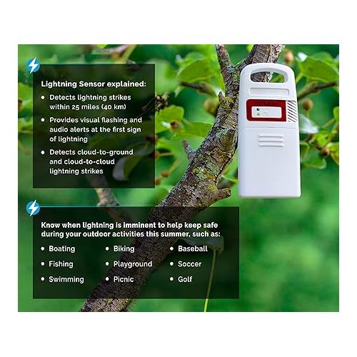  AcuRite Iris (5-in-1) Professional Weather Station with LCD Display and Lightning Detection