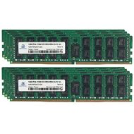 Adamanta 128GB (8x16GB) Server Memory Upgrade for HP Z440 Workstation DDR4 2133MHz PC4-17000 ECC Registered Chip 2Rx4 CL15 1.2V RAM