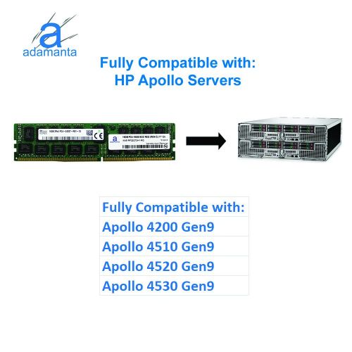  Adamanta 16GB (1x16GB) Server Memory Upgrade Compatible with Dell Poweredge, HP Apollo & HP Proliant Servers DDR4 2400MHZ PC4-19200 ECC Registered Chip 2Rx4 CL17 1.2v DRAM RAM