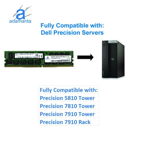  Adamanta 16GB (1x16GB) Server Memory Upgrade Compatible with Dell Poweredge, HP Apollo & HP Proliant Servers DDR4 2400MHZ PC4-19200 ECC Registered Chip 2Rx4 CL17 1.2v DRAM RAM