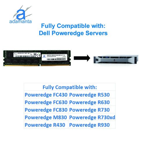  Adamanta 32GB (1x32GB) Server Memory Upgrade Compatible for Dell Poweredge, HP Apollo & HP Proliant Servers DDR4 2400MHZ PC4-19200 ECC Registered Chip 2Rx4 CL17 1.2v DRAM RAM