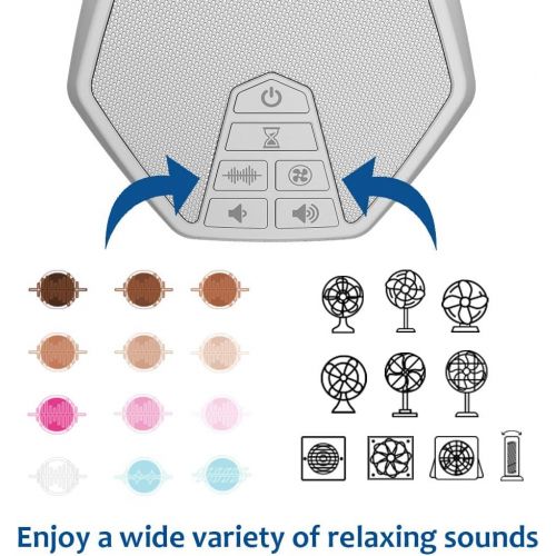  Adaptive Sound Technologies LectroFan Evo White Noise Sound Machine with 22 Unique Non-Looping Fan & White Noise Sounds & Sleep Timer, 1 Count