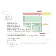 Adorama Clauss Software Development Kit (SDK) 1.x for RODEON Series Panoramic Heads 4260007482025