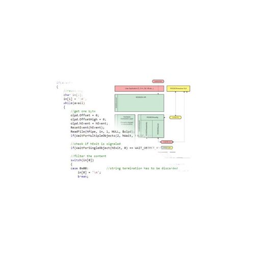  Adorama Clauss Software Development Kit (SDK) 1.x for RODEON Series Panoramic Heads 4260007482025