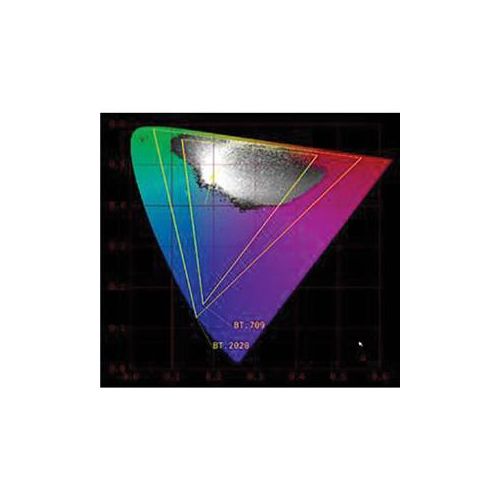  Adorama Leader CIE 1931 Chromaticity Chart Software for LV5490 Waveform Monitor LV5490-OP05