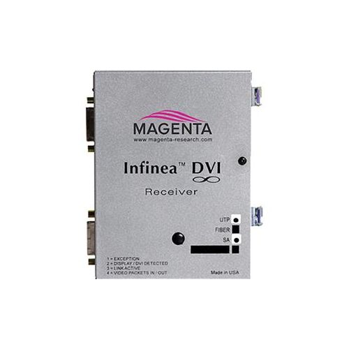 Magenta Research Infinea DVI Video Receiver 400R3392-03 - Adorama