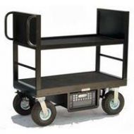 Backstage Cable Distro Cart GE-03 - Adorama