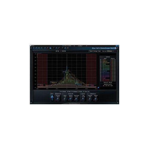  Adorama Blue Cat Audio StereoScope Multi Software Plug-In, Electronic Download 11-31238
